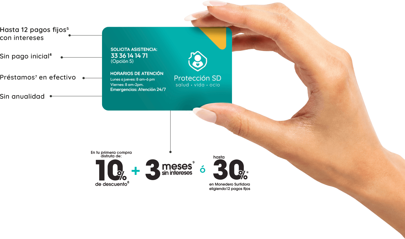 Tarjeta Protección SD: hasta 12 pagos fijos con intereses, sin pago inicial, préstamos en efectivo y sin anualidad. En tu primera compra 10% de descuento + 3 meses sin intereses o hasta 30% en Monedero Surtidora